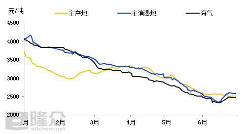 国产高清资源  第2张